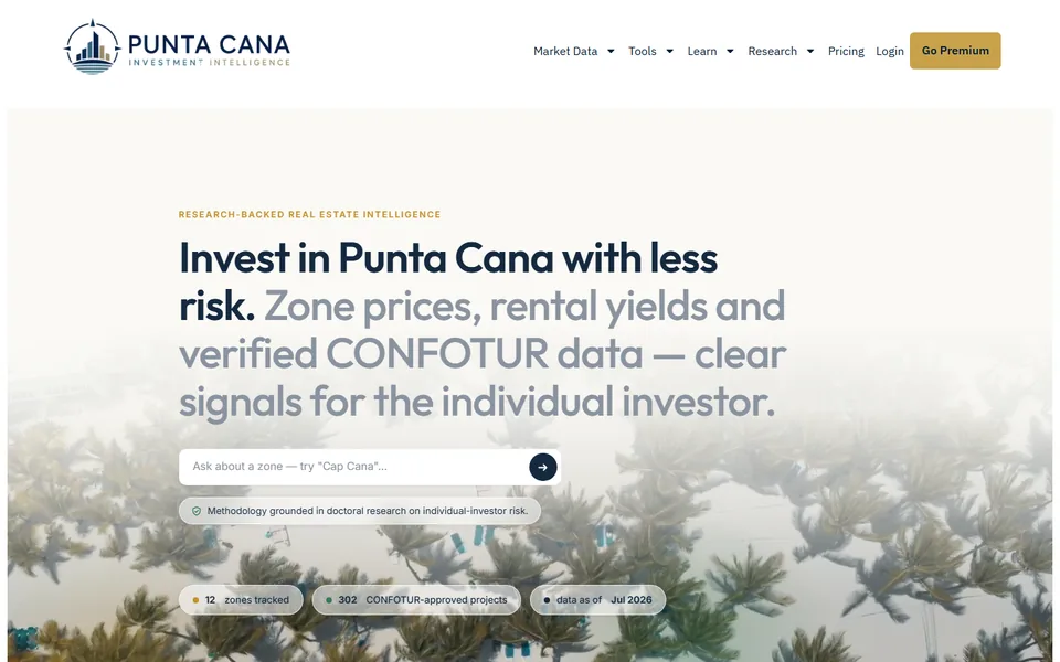 Pantalla principal de Punta Cana Investment Intelligence